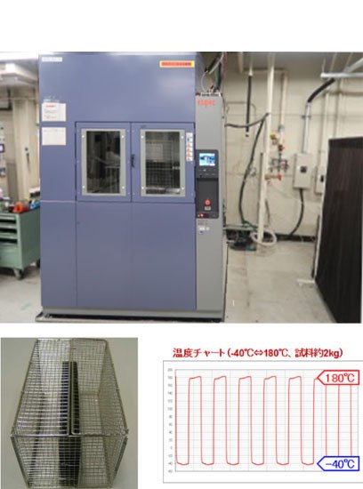 液槽冷熱衝撃試験