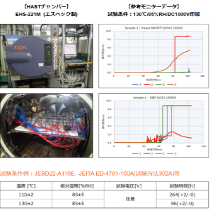 半導体　信頼性試験受託