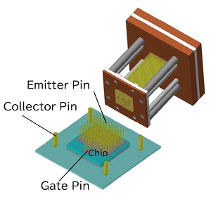 パワー半導体をテストするのに適したコンタクトツール