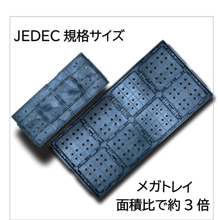 mega メガトレイ