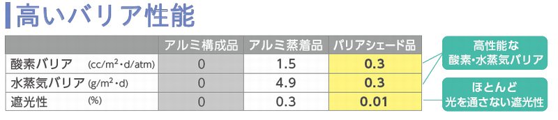 バリアシェードニュース画像1.jpg