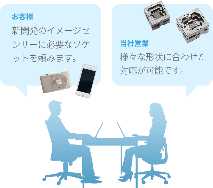 デジカメやスマートフォンに使用する、イメージセンサー用ソケット( 検査ツール) を提案する場合