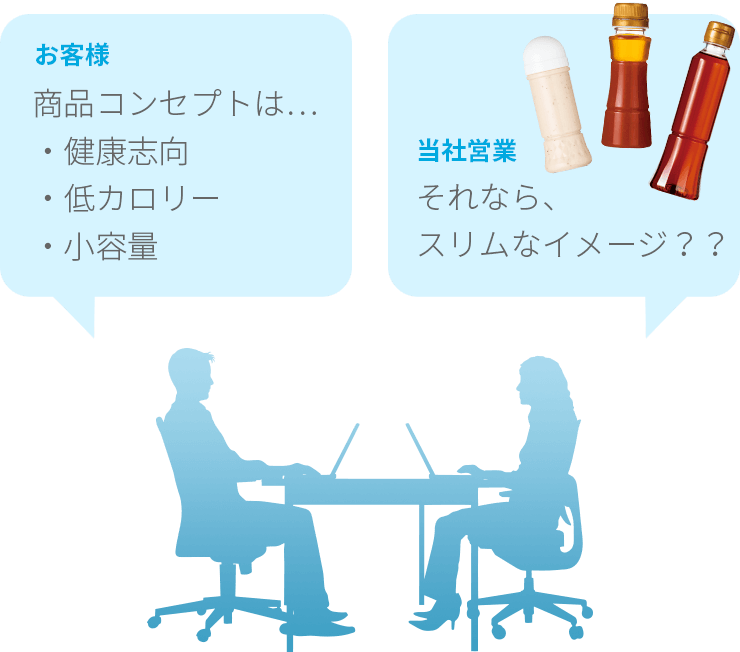 新発売するドレッシングの容器を提案する場合